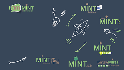 Logo: Mint in Hessen